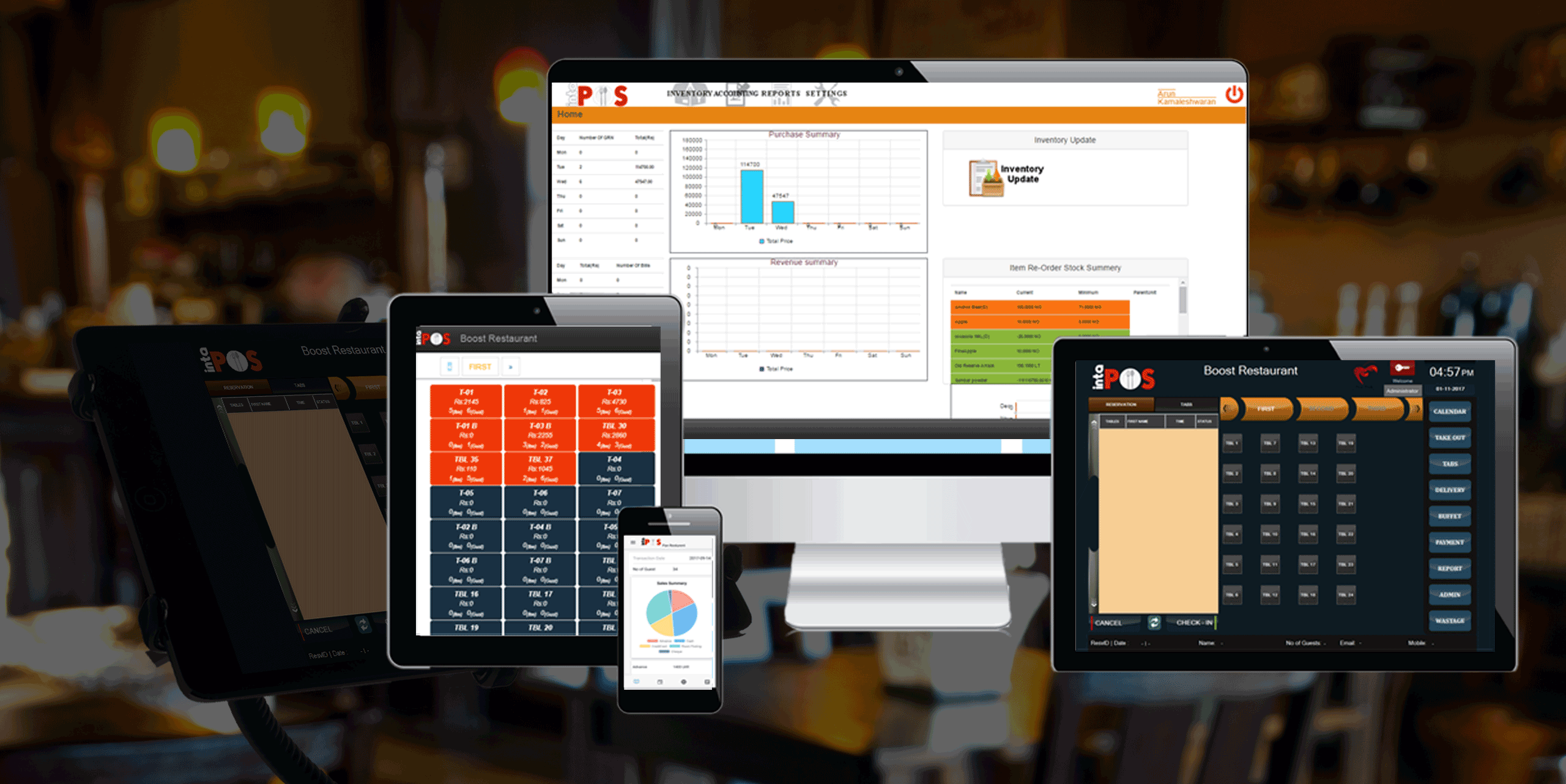 Restaurant KPIs Explained: The Numbers That Actually Matter