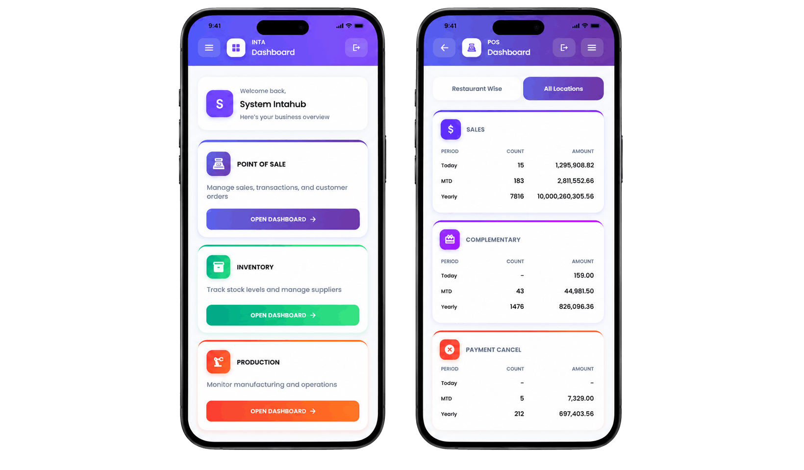 MIS App software interface