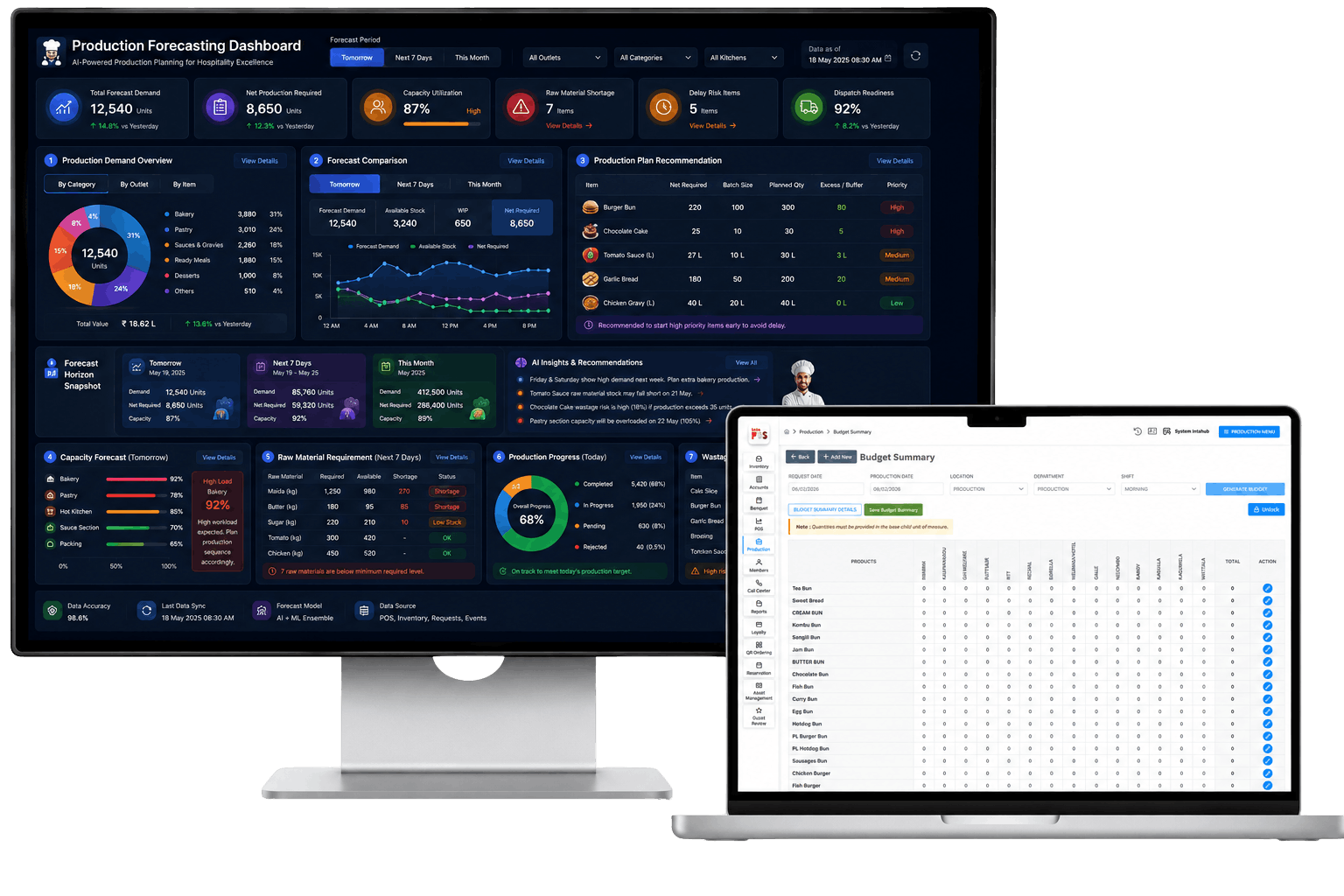 Kitchen Display System software interface